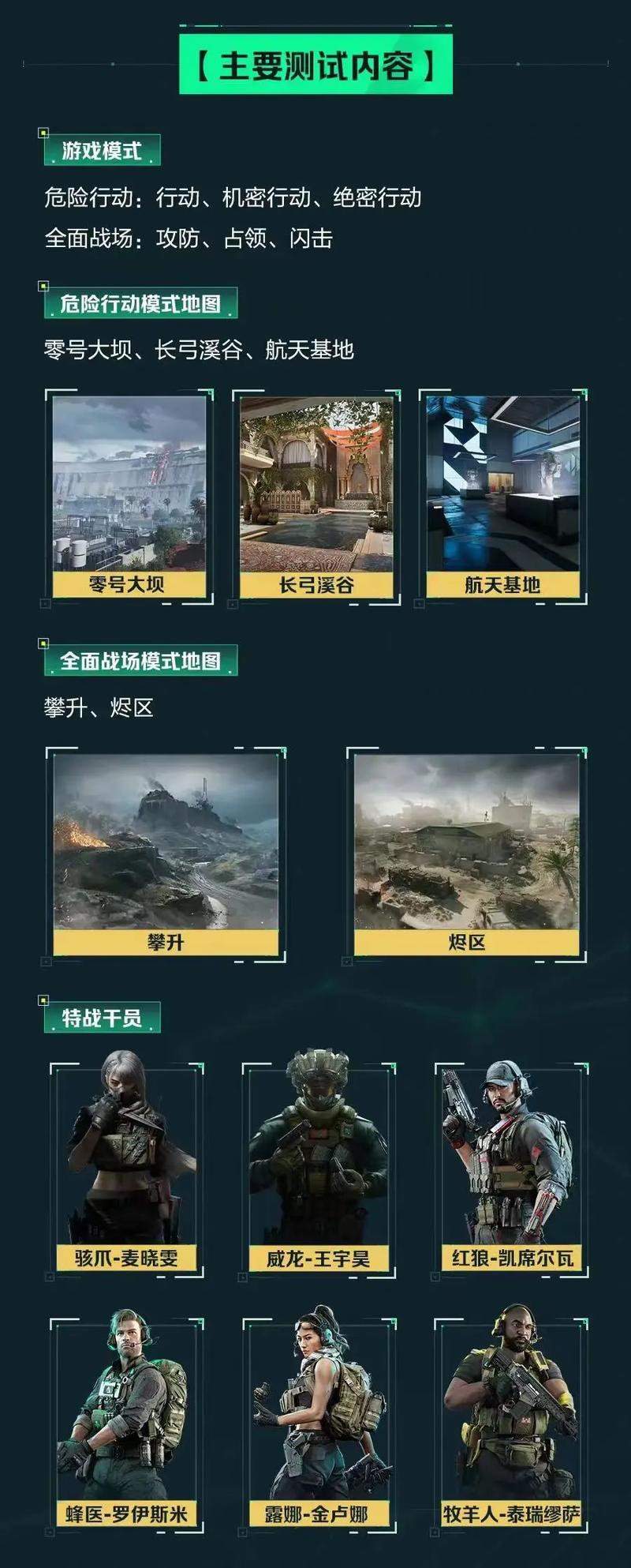 时刻的投篮